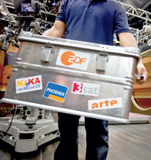 Das »Programmpaket ZDF« mit seinen Partnersendern ARTE, KI.KA, PHOENIX und 3sat
